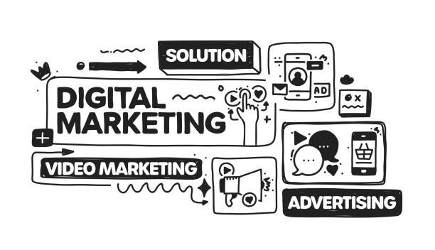 How to Start Digital Marketing for Small Businesses