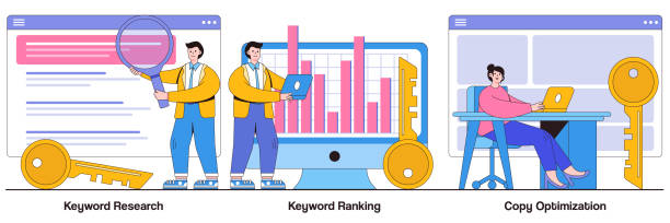 Find the Keywords According to Your Rankings