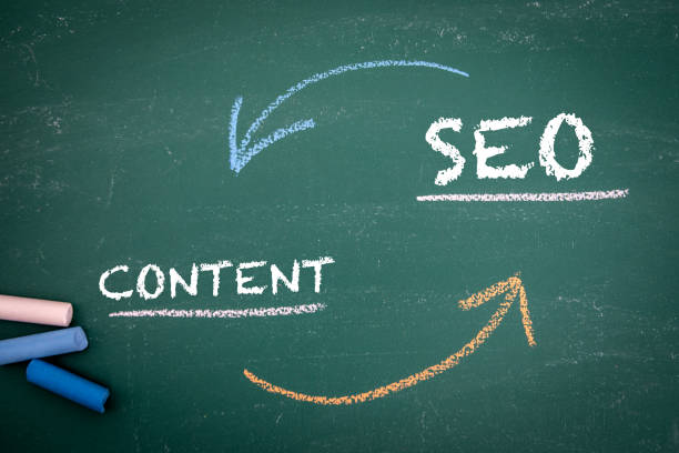 How to use SEO and content marketing together