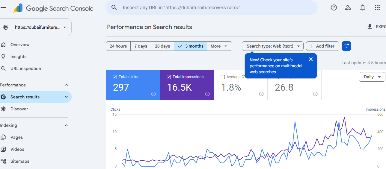 SEO for Dubai Furniture Covers — Technical & on-page SEO, UAE keywords